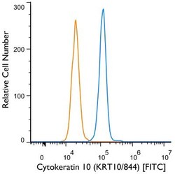 Cytokeratin 10 Antibody (KRT10/844), Novus Biologicals 0.2mg; Unlabeled:Antibodies,
